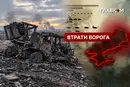 Втрати ворога станом на 5 жовтня 2026: свіжі дані Генштабу та ціна розбитої техніки