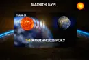 Прогноз магнітних бур на 7-8 жовтня: якою буде сонячна активність