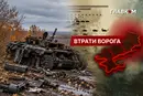 Втрати ворога станом на 7 жовтня 2026: свіжі дані Генштабу та ціна розбитої техніки