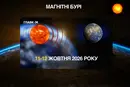 Прогноз магнітних бур на 11-12 жовтня: якою буде сонячна активність