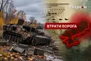 Втрати ворога станом на 19 жовтня 2026: свіжі дані Генштабу та ціна розбитої техніки