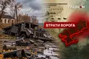 Втрати ворога станом на 20 жовтня 2026: свіжі дані Генштабу та ціна розбитої техніки