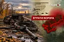 Втрати ворога станом на 21 жовтня 2026: свіжі дані Генштабу та ціна розбитої техніки