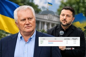 Нардеп VIII скликання Аркадій Корнацький наполягає: результат Зеленського у 73,22% – це результат виборців, які за нього проголосували сім років тому