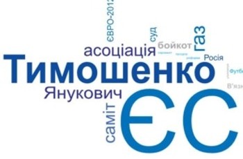 Україна епохи Януковича в дзеркалі світової преси (дослідження)