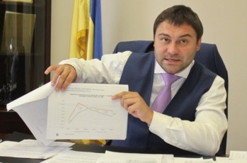 Керівник «Укрспирту» Роман Іванюк: В Україні є потенціал запустити 90% заводів