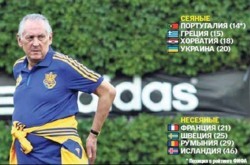 Жеребьевка плей-офф ЧМ-2014: за и против для Украины