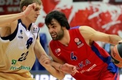 Евролига. «Будивельник» не догнал ЦСКА