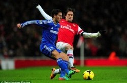 Скучные нули «Арсенала» и «Челси»