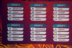 Определились соперники сборной Украины на чемпионате мира