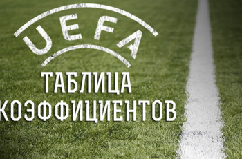 Таблица коэффициентов УЕФА: Украина держит темп