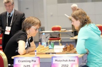 Украинская шахматистка вышла в финал чемпионата мира