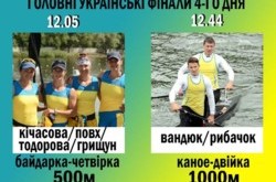 Чемпионат мира-2015. Заключительный день турнира. LIVE