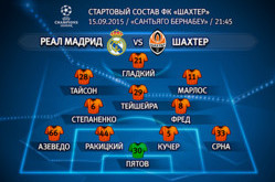 «Реал» — «Шахтер»: известны стартовые составы