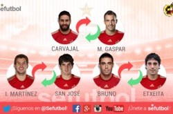 Дель Боске внес изменения в заявку сборной Испании перед Люксембургом и Украиной