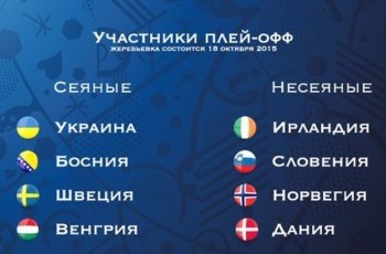 В плей-офф отбора Евро-2016 Украина сыграет с Данией, Ирландией, Норвегией или Словенией