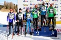 Украинцы победили на юниорском Кубке IBU