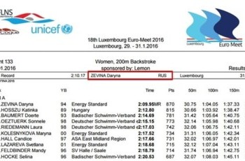 Украинская чемпионка мира «стала» россиянкой