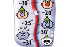 Лютые морозы: спасайся, кто может