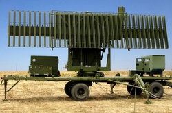 Системы РЛС