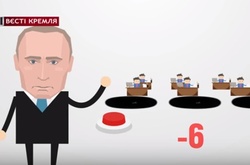 Російські ЗМІ, які Кремль перетворив на кісільовщину