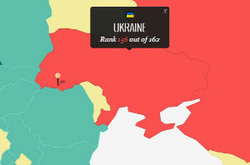 Україна опинилась у десятці найнебезпечніших країн світу
