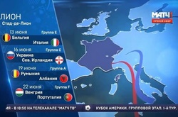 Російський спортивний телеканал позначив Україну прапором Росії