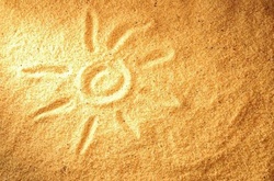 На середу обіцяють спеку до +37 градусів