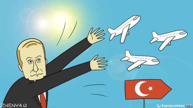 Турецька надія кримських колабораціоністів