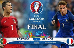 Букмекери ставлять на Францію у фінальному матчі Євро-2016