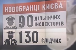 Стала відома сума заробітної плати для нових інспекторів та слідчих