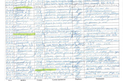 Перші експертизи щодо «чорної» бухгалтерії обіцяють до 20 серпня