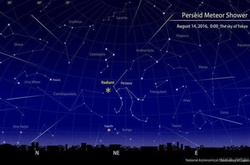Сьогодні вночі жителі України зможуть побачити потужний зорепад