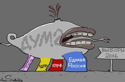 Післямова до російських виборів. Головний висновок для України