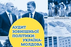 Україна – Молдова. Що болить і як лікувати?