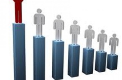 Рейтинг політичних сил