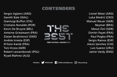 ФІФА назвала 23 претендентів на звання найкращого футболіста року FIFA's Best