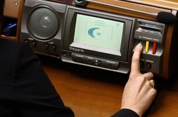 Всього на даний час депутати голосували 860 разів