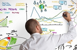 Как начать новый проект: пять эффективных лайфхаков