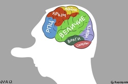 Стратегічний прорахунок Путіна