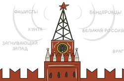 Україна і Росія. Прощання з ілюзіями