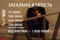 Як податківці за мільйон гривень відсвяткували корпоратив