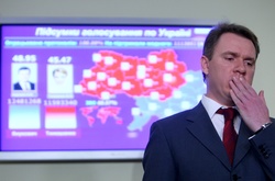 Михайло Охендовський