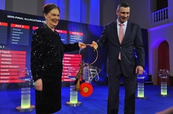 «Евровидение-2017»: результаты жеребьевки