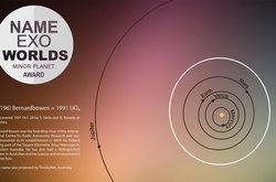 Нову планету Сонячної системи назвали Бернардбоуеном