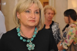 Ірина Луценко