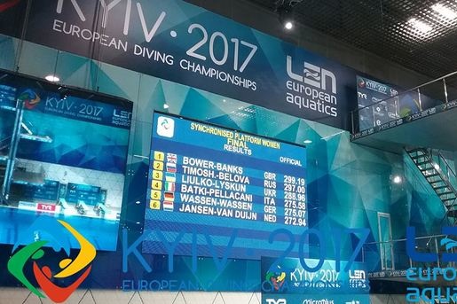 Українки Люлько і Лискун виграли «бронзу» чемпіонату Європи зі стрибків у воду