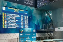 Дві медалі чемпіонату Європи виграли українки в стрибках з триметрового трампліну