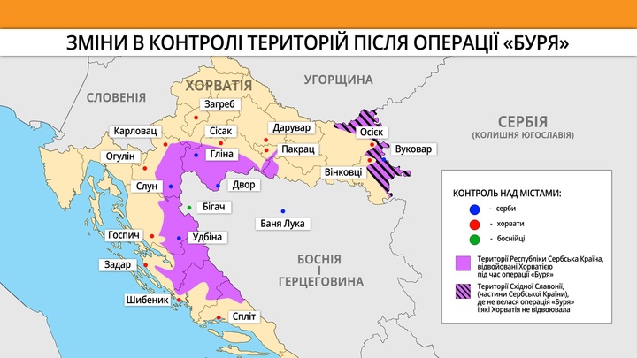Що таке «хорватський сценарій» відвоювання території і які його наслідки