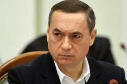 НАБУ отримало доказові документи зі Швейцарії у справі Мартиненка